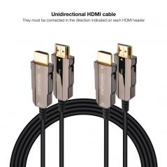 Cable HDMI 2.0 4K Nanocable 10.15.2050/ HDMI Macho - HDMI Macho/ 50m/ Negro